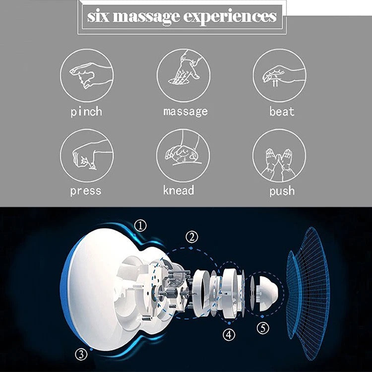 Shiatsu jastuk masažer