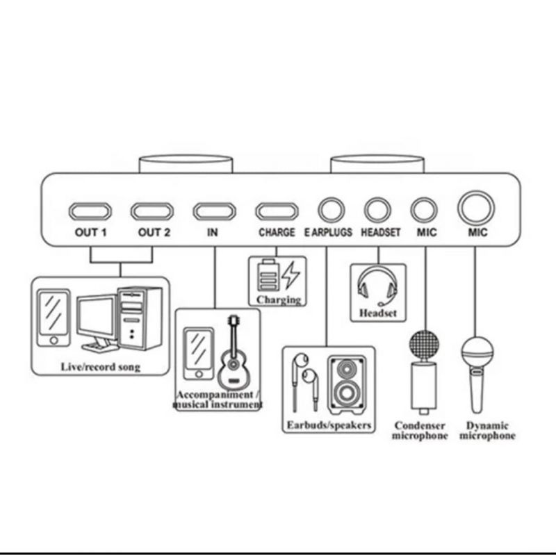 BM 800 Mikrofon Sa Dodatnom Opremom Studio Broadcast Set - MST